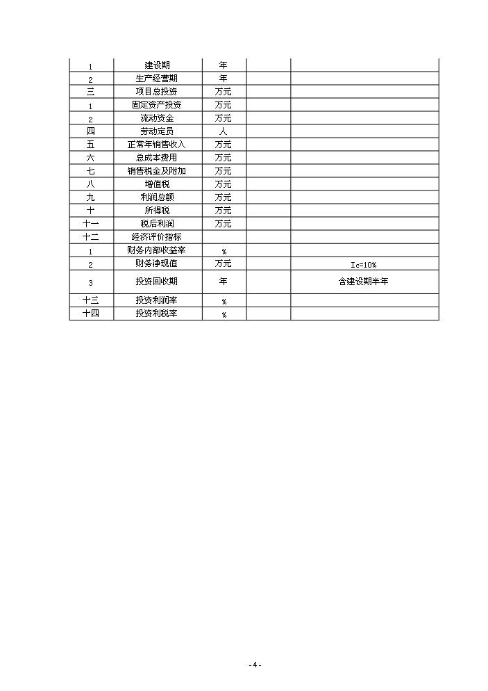 （終稿）5S店新增項目評估分析報告.doc（最終版）第4頁