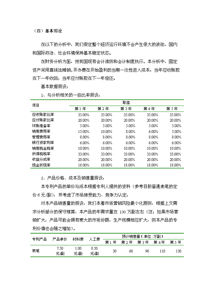 表筆專利新增項目評估分析報告第14頁