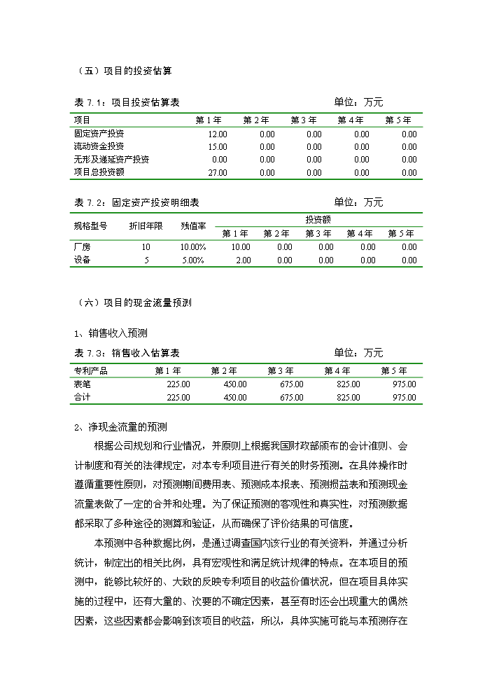 表筆專利新增項目評估分析報告第15頁
