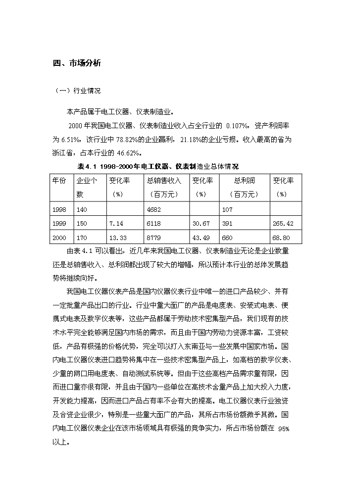 表筆專利新增項目評估分析報告第6頁