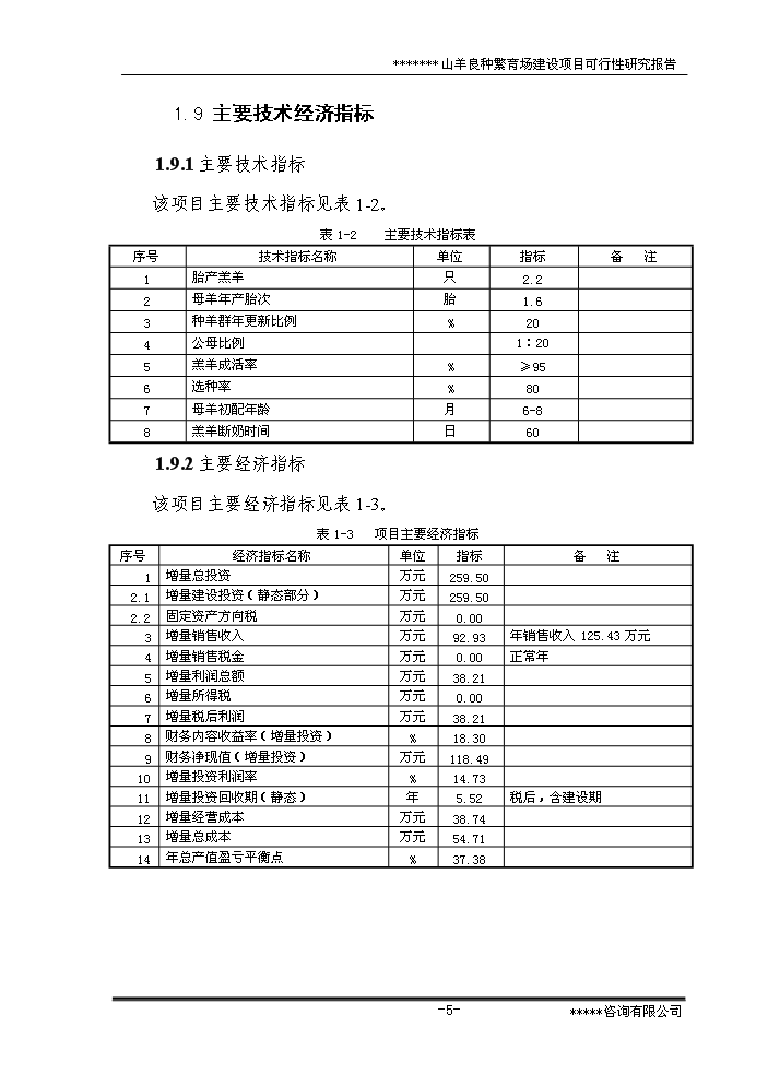 （終稿）黑山羊良種繁育場新增項目評估分析報告.doc（最終版）第10頁