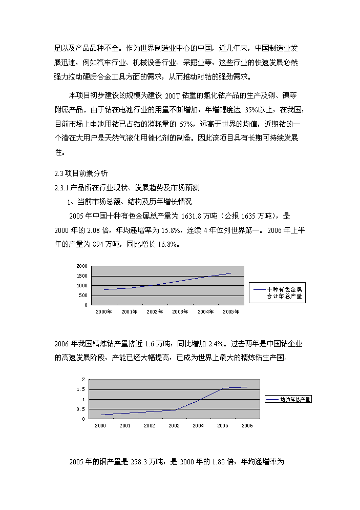 鈷冶煉新增項目評估分析報告第4頁