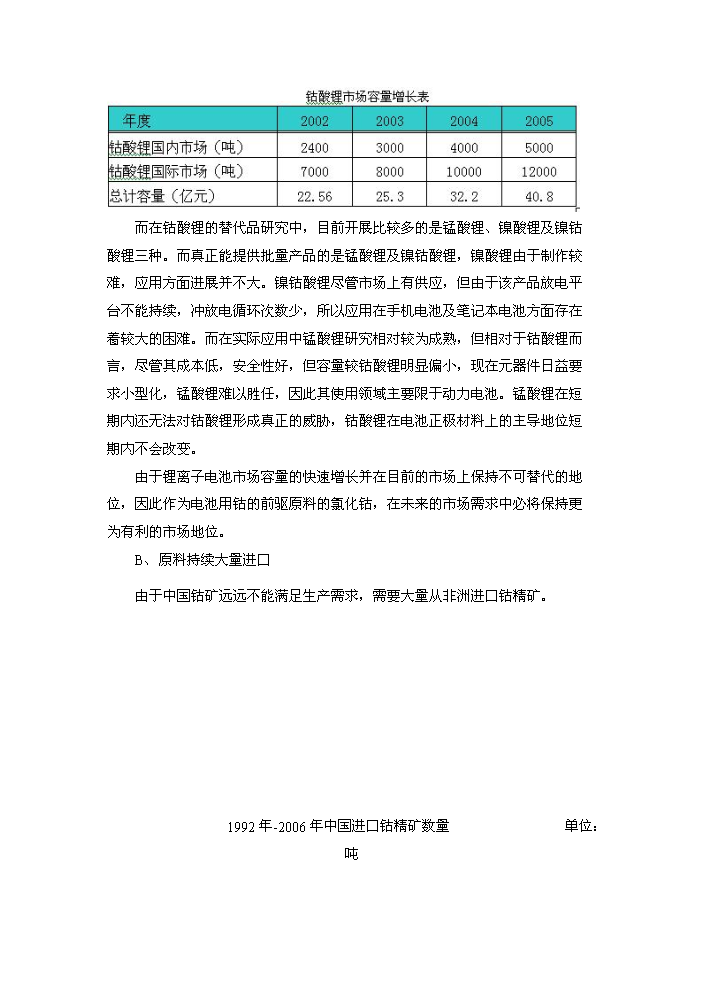 鈷冶煉新增項目評估分析報告第8頁