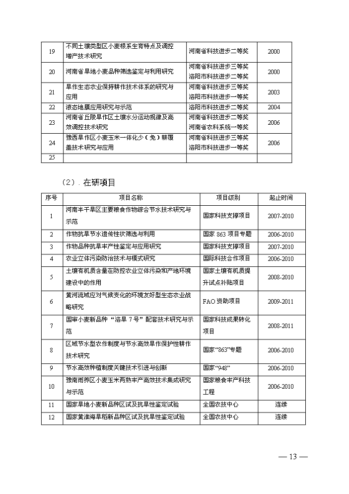 （終稿）旱作節水工程技術研究中心評估分析報告.doc（最終版）第14頁