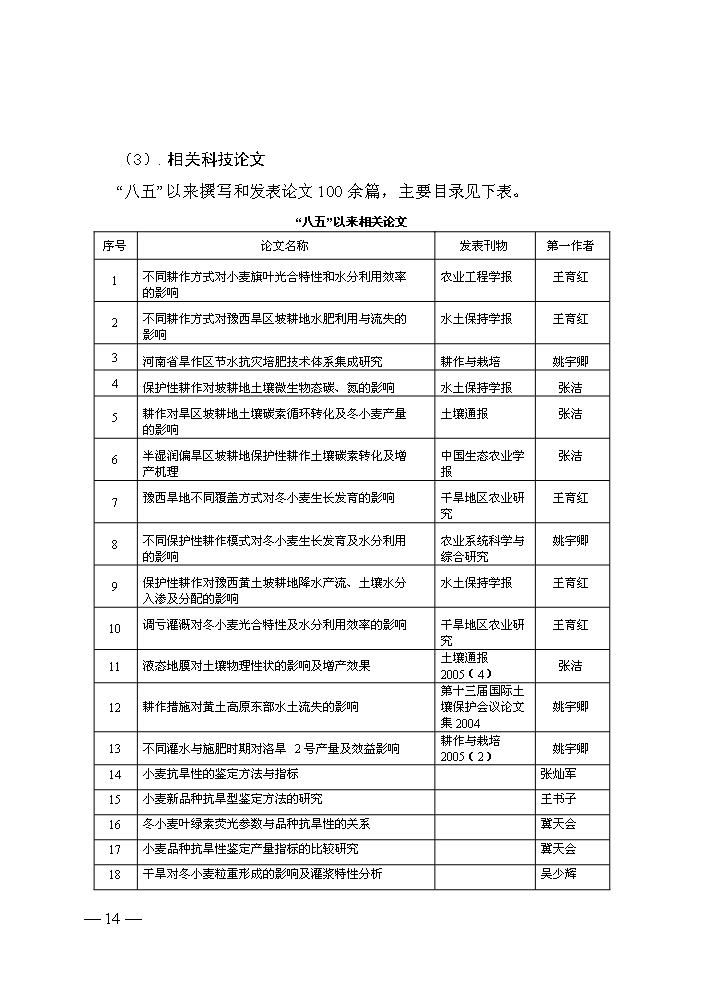（終稿）旱作節水工程技術研究中心評估分析報告.doc（最終版）第15頁
