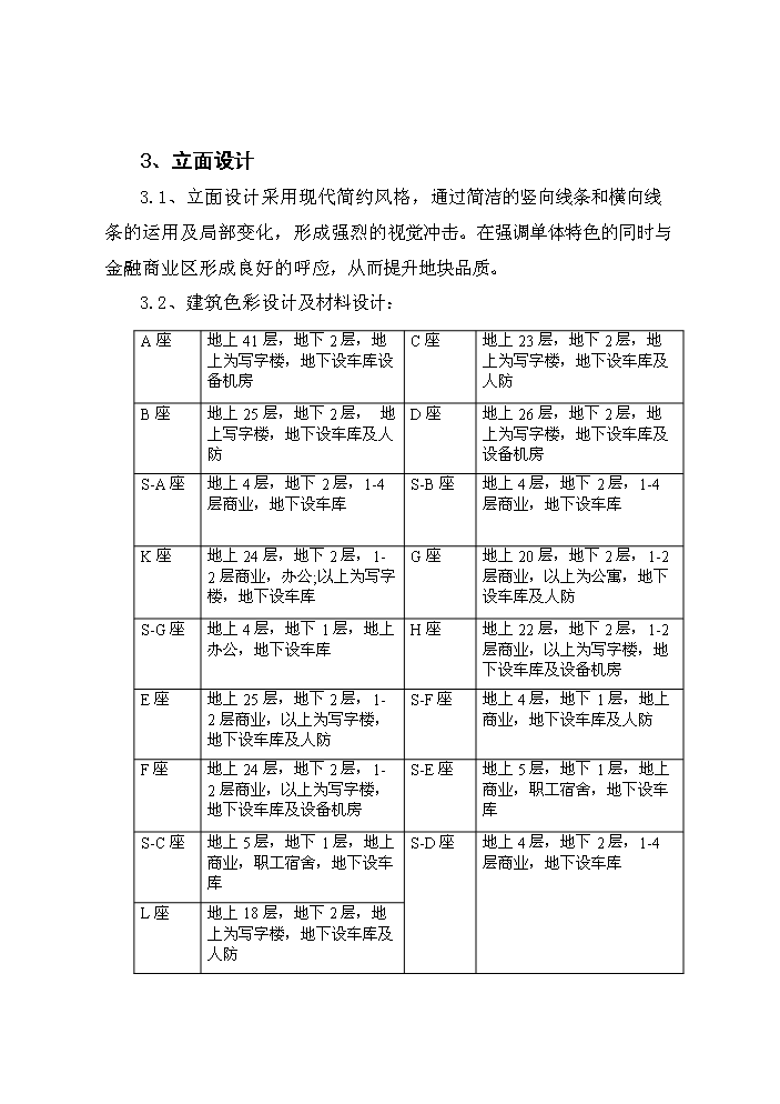 （終稿）鄂爾多斯市維邦金融廣場新增項目評估分析報告.doc（最終版）第12頁