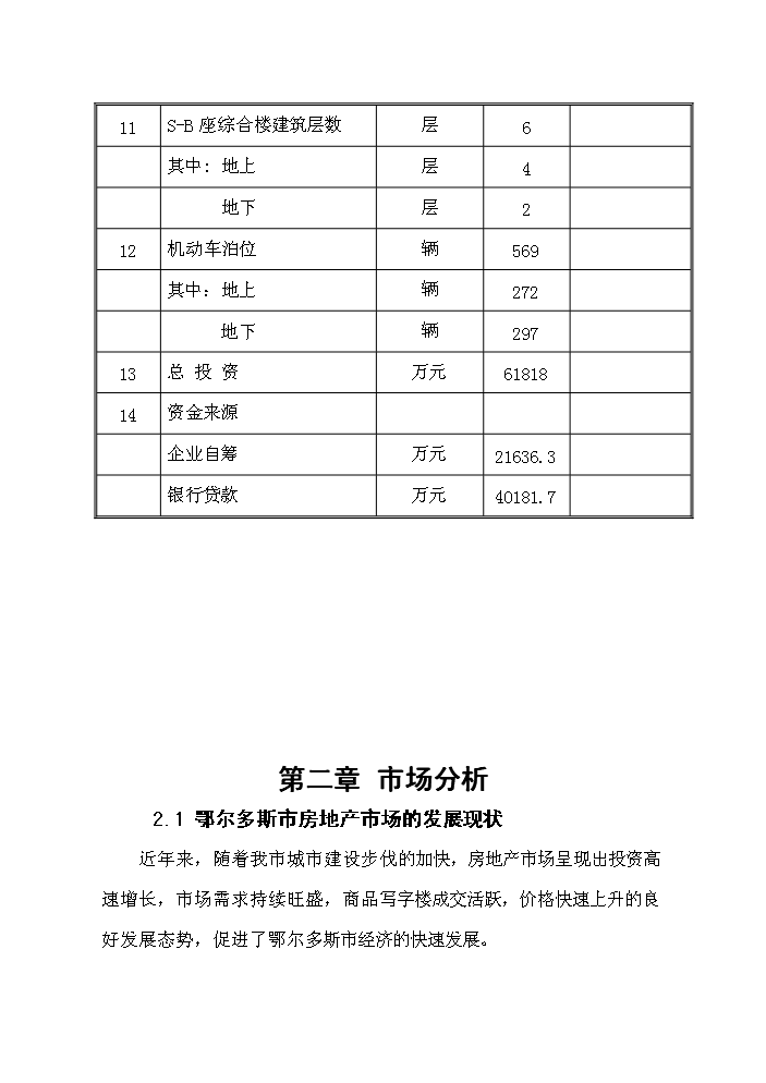 （終稿）鄂爾多斯市維邦金融廣場新增項目評估分析報告.doc（最終版）第15頁