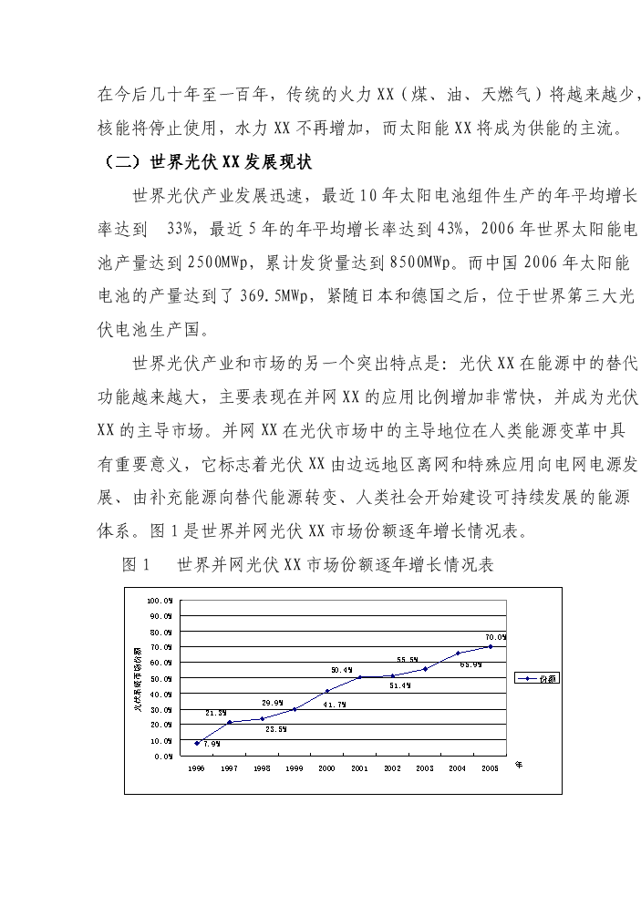 （終稿）25mw太陽能電池制造新增項目評估分析報告.doc（最終版）第5頁