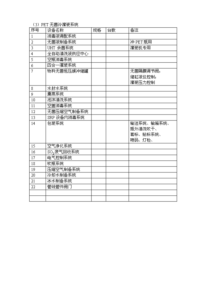 （終稿）xx棗汁飲料生產線新增項目評估分析報告.doc（最終版）第11頁