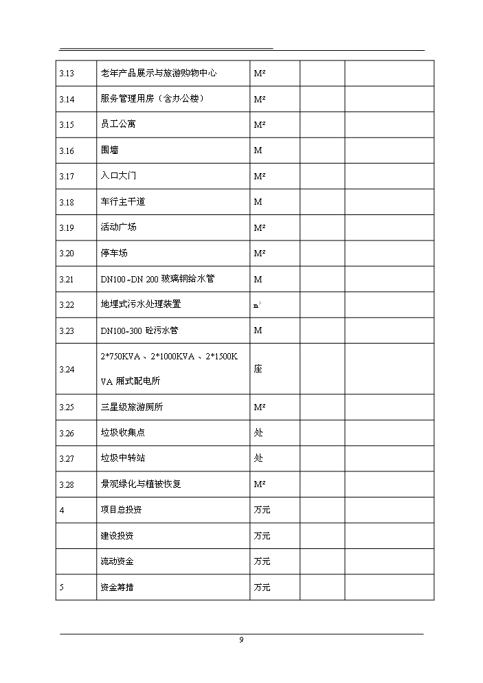 （終稿）國際老年城新增項目評估分析報告.doc（最終版）第14頁