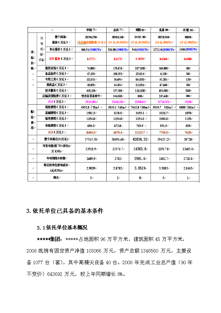 （終稿）河南省風力發電裝備工程技術研究中心新增項目評估分析報告.doc（最終版）第15頁