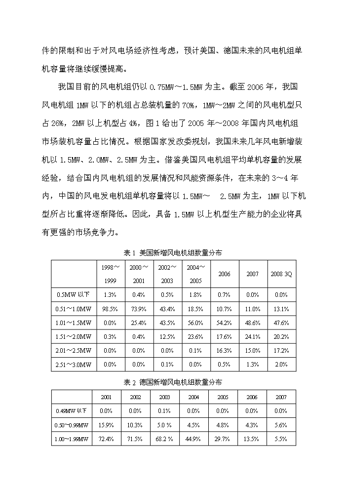 （終稿）河南省風力發電裝備工程技術研究中心新增項目評估分析報告.doc（最終版）第8頁