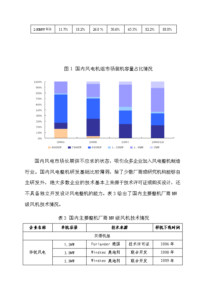 （終稿）河南省風力發電裝備工程技術研究中心新增項目評估分析報告.doc（最終版）第9頁