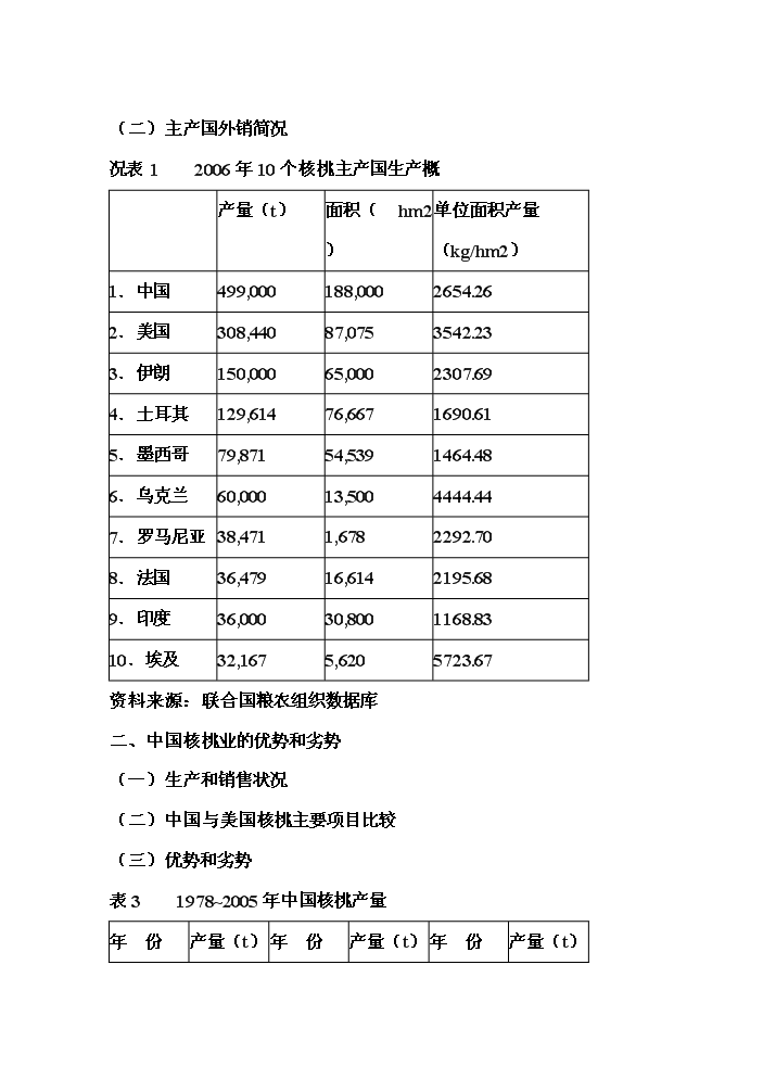 （終稿）核桃高科技綜合開發新增項目評估分析報告.doc（最終版）第11頁