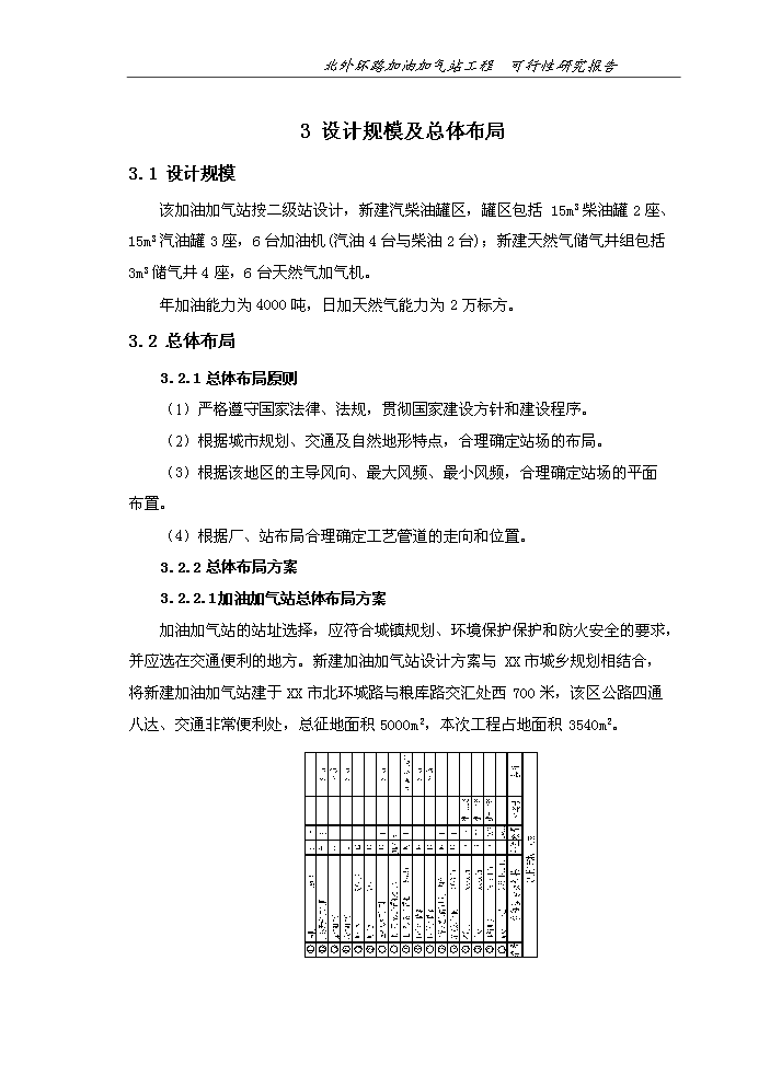 （終稿）北外環路加油加氣站新增項目評估分析報告.doc（最終版）第14頁