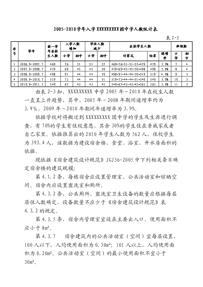 （終稿）xx中學宿舍樓、食堂、開水房評估分析報告.doc（最終版）第7頁