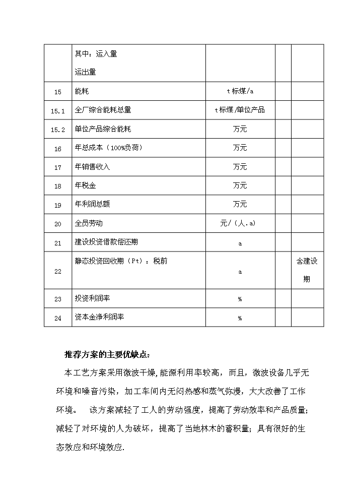 （終稿）核桃果的合加工和核桃種植新增項目評估分析報告.doc（最終版）第11頁