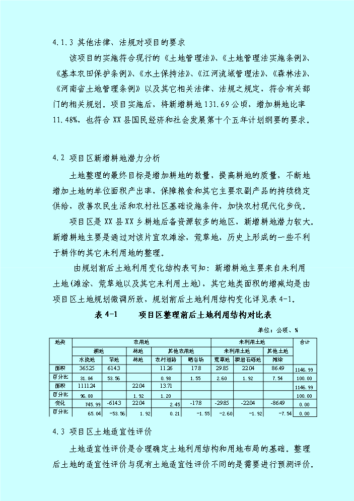 （終稿）xx鄉土地整理新增項目評估分析報告.doc（最終版）第13頁