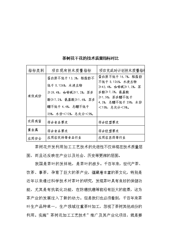 （終稿）“茶樹花開發利用加工工藝技術”中試及推廣新增項目評估分析報告.doc（最終版）第7頁