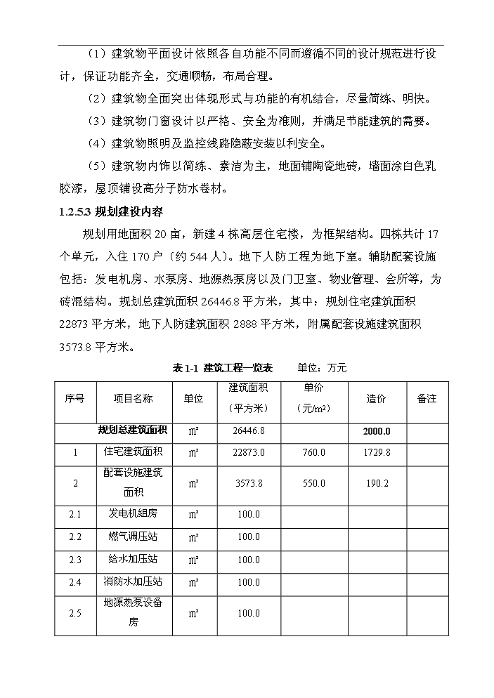 （終稿）花園三期工程房地產開發新增項目評估分析報告.doc（最終版）第10頁