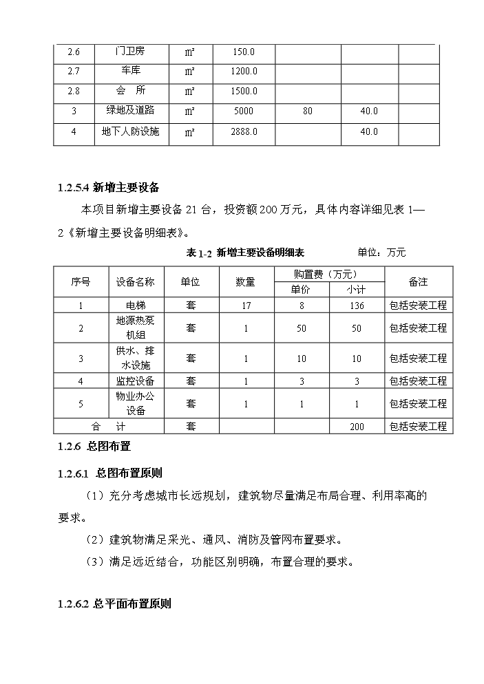 （終稿）花園三期工程房地產開發新增項目評估分析報告.doc（最終版）第11頁