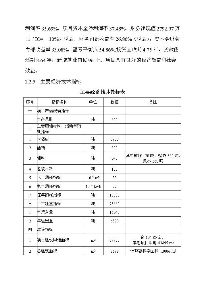 （終稿）百噸果膠建設工程新增項目評估分析報告.doc（最終版）第6頁