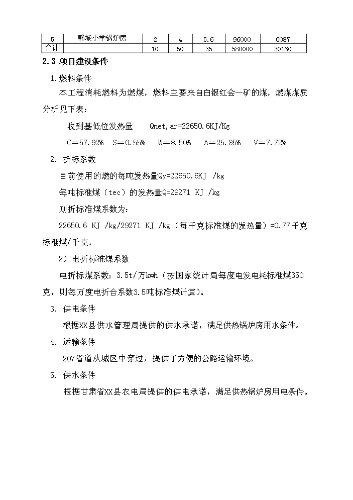 xx鎮集中供熱節能技術新增項目評估分析報告第7頁