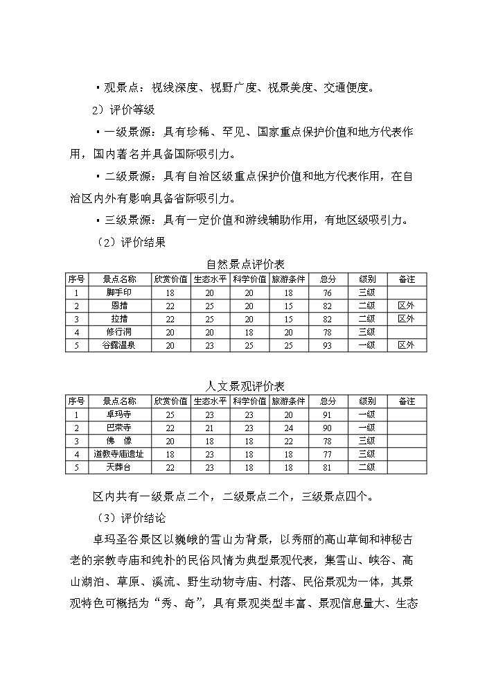 （終稿）xx景區新增項目評估分析報告.doc（最終版）第13頁