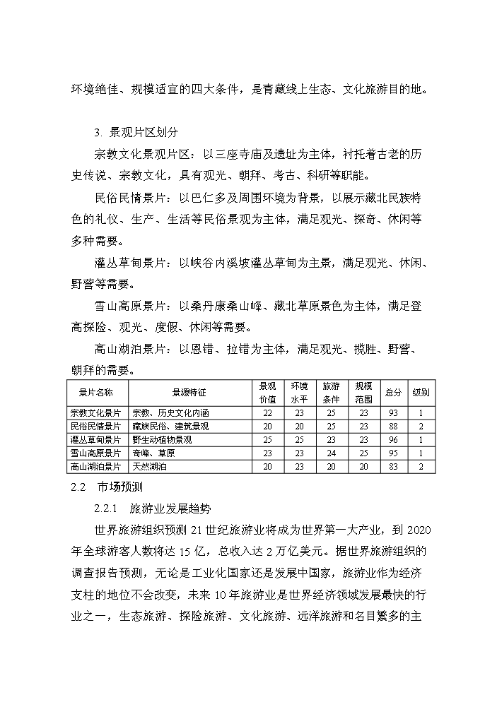 （終稿）xx景區新增項目評估分析報告.doc（最終版）第14頁