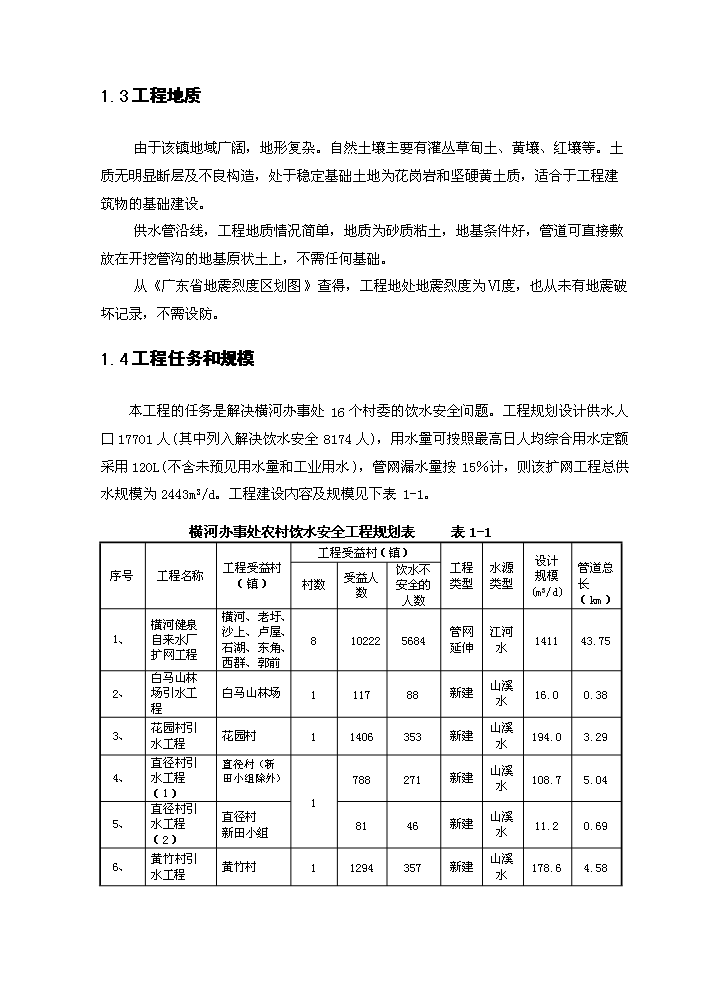 （終稿）橫河辦事處農村飲水安全新增項目評估分析報告.doc（最終版）第3頁