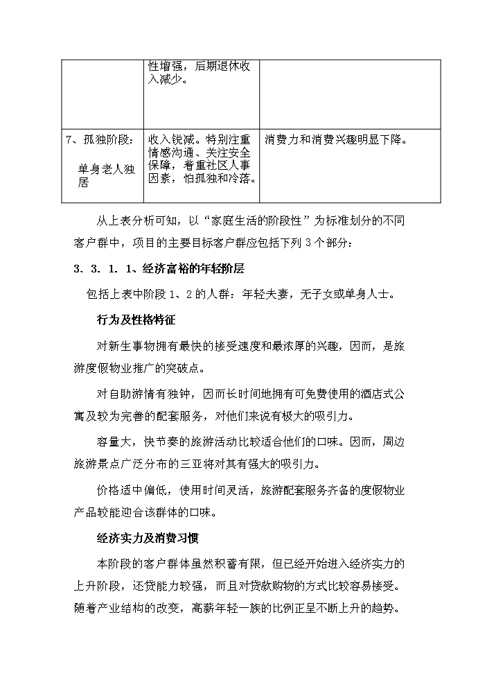 （終稿）xx度假酒店新增項目評估分析報告.doc（最終版）第15頁