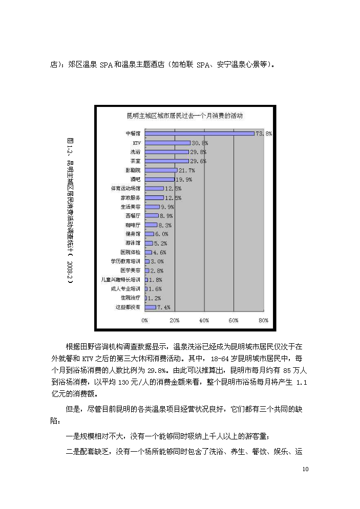 （終稿）國際康體休閑樂園新增項目評估分析報告.doc（最終版）第11頁