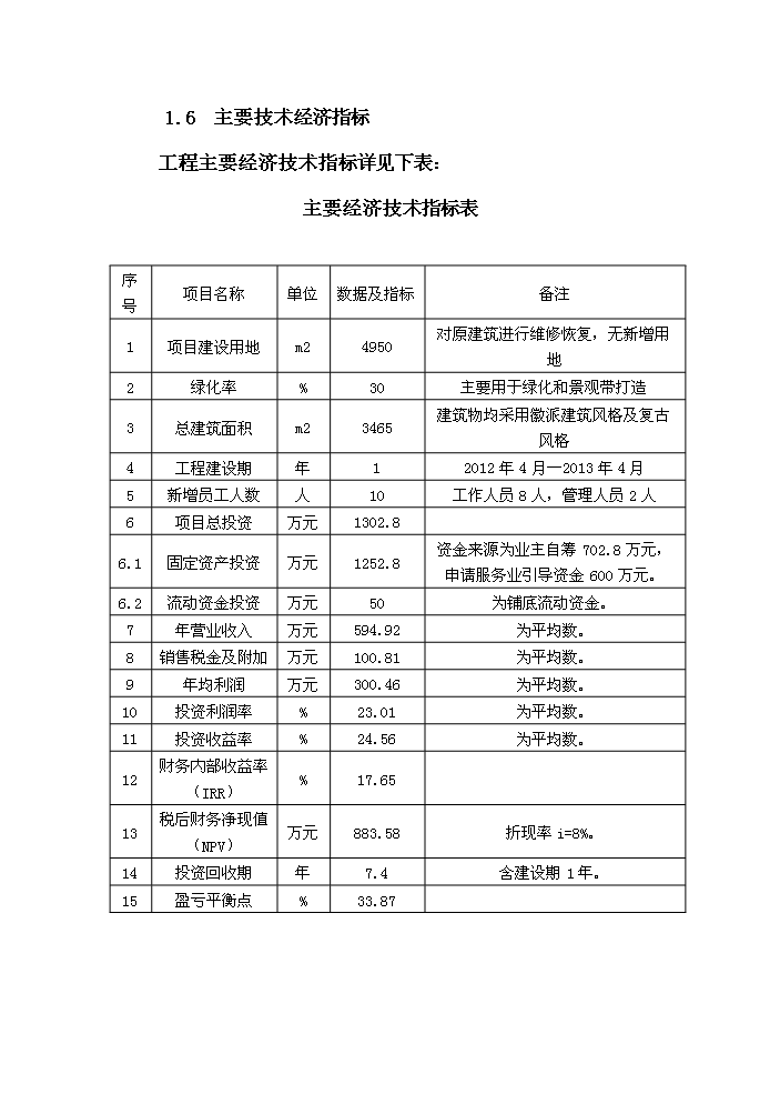 （終稿）古村落保護與利用工程新增項目評估分析報告.doc（最終版）第14頁