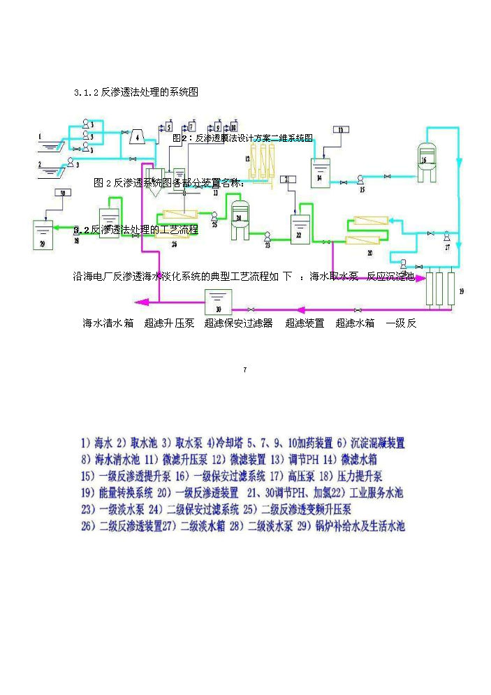 （終稿）海水淡化新增項目評估分析報告.doc（最終版）第14頁