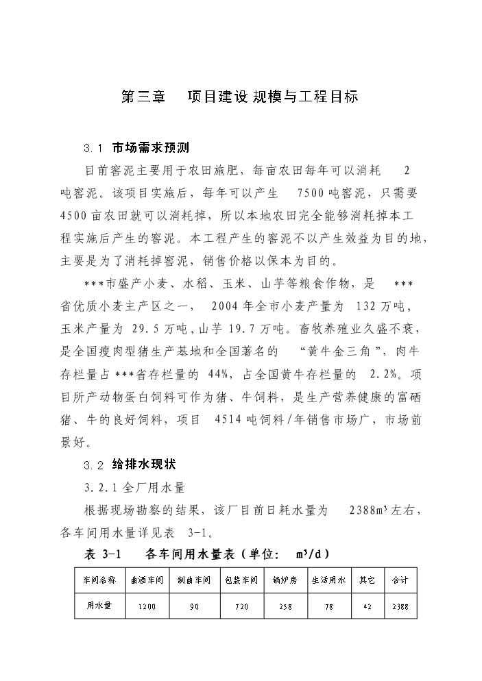 白酒釀造清潔生產及廢水處理改造工程新增項目評估分析報告