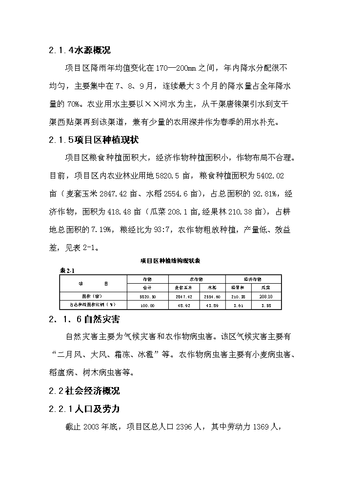 （終稿）灌區大壩節水示范新增項目評估分析報告.doc（最終版）第12頁