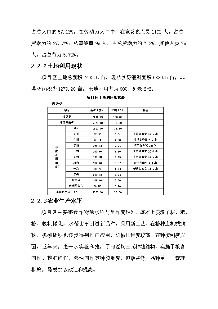 （終稿）灌區大壩節水示范新增項目評估分析報告.doc（最終版）第13頁