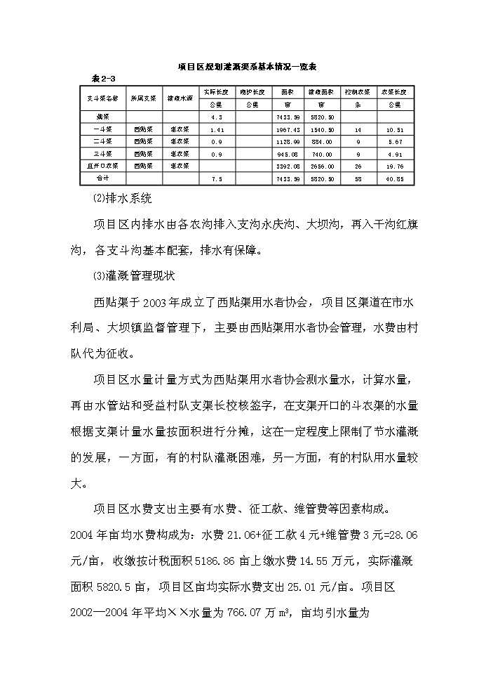 （終稿）灌區大壩節水示范新增項目評估分析報告.doc（最終版）第15頁