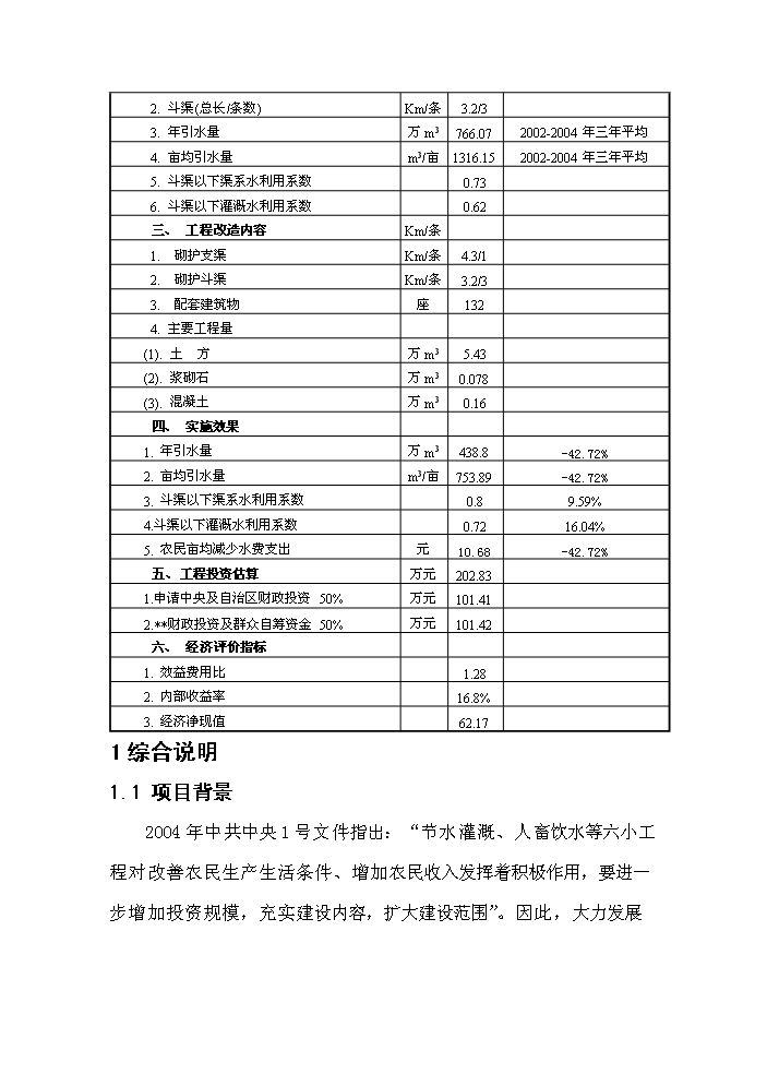 （終稿）灌區大壩節水示范新增項目評估分析報告.doc（最終版）第5頁