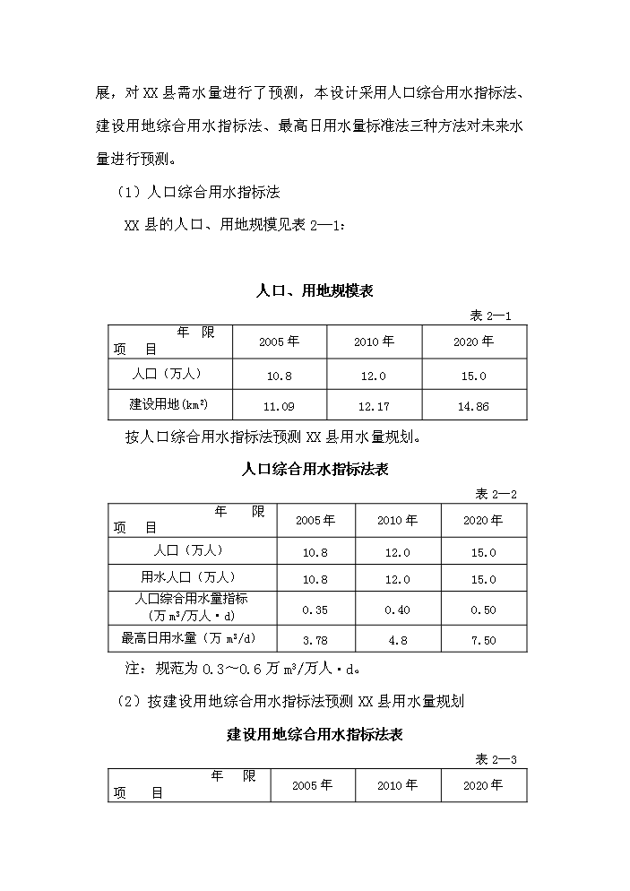 （終稿）城市污水治理工程新增項目評估分析報告.doc（最終版）第10頁