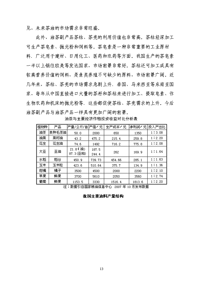 （終稿）百畝茶油樹種植新增項目評估分析報告.doc（最終版）預覽圖（14）
