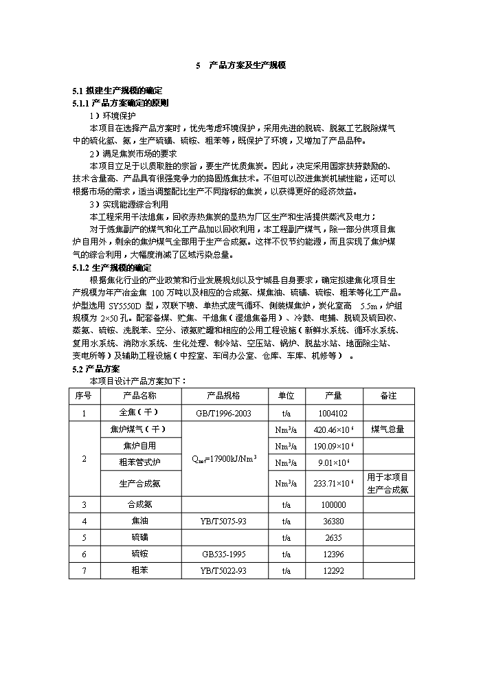 （終稿）XX公司萬噸焦化新增項目評估分析報告.doc（最終版）第14頁