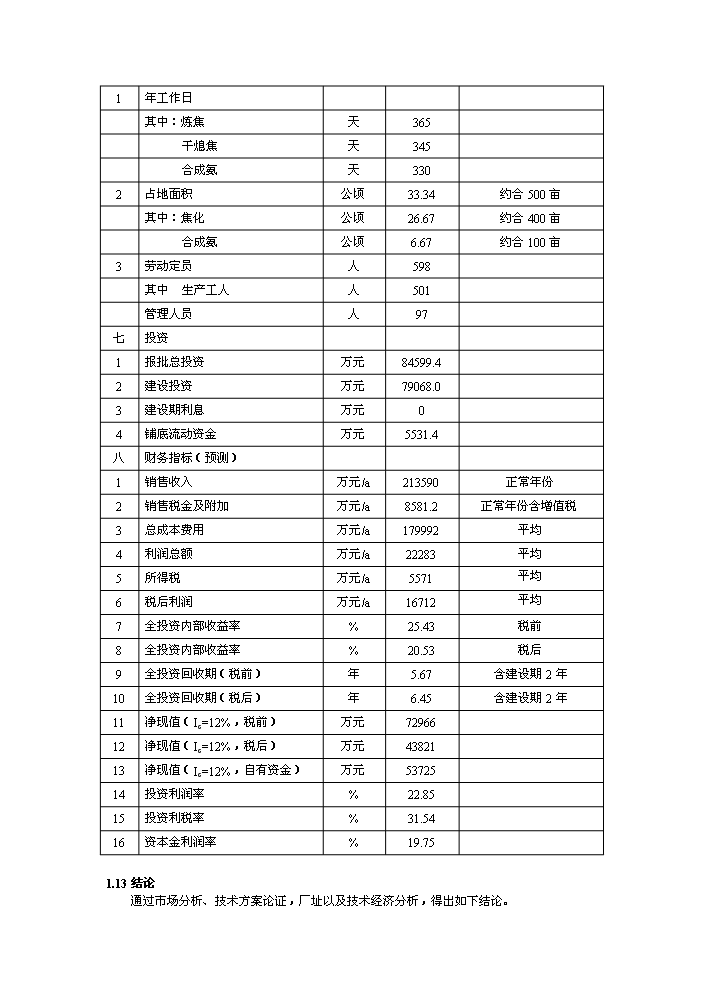 （終稿）XX公司萬噸焦化新增項目評估分析報告.doc（最終版）第5頁