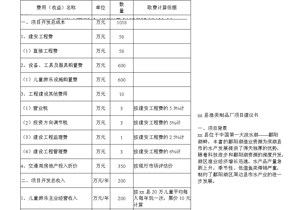 （終稿）xx商品交易大市場評估分析報告.doc（最終版）第13頁
