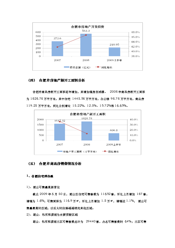 （終稿）合肥市天鵝湖畔地塊新增項目評估分析報告.doc（最終版）第14頁