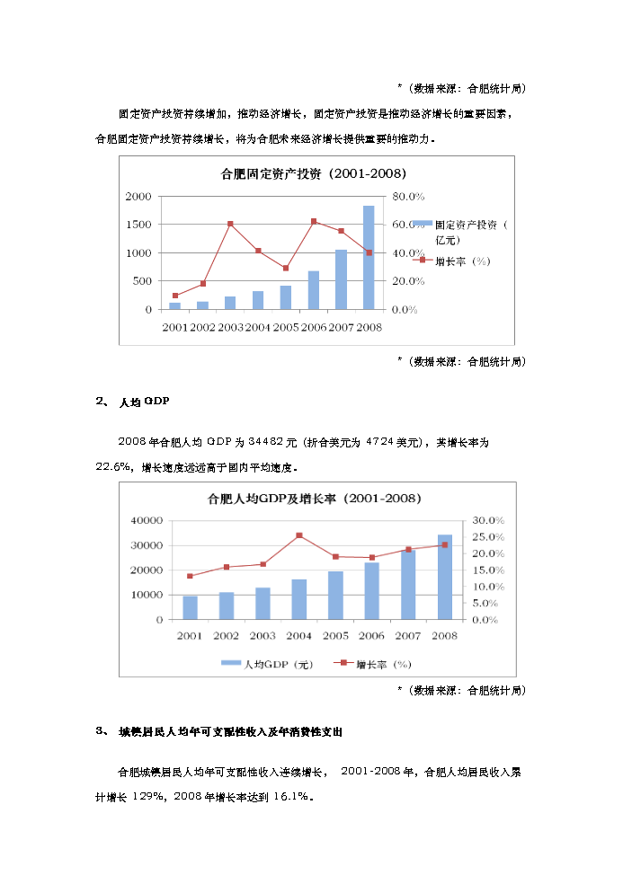 （終稿）合肥市天鵝湖畔地塊新增項目評估分析報告.doc（最終版）第4頁