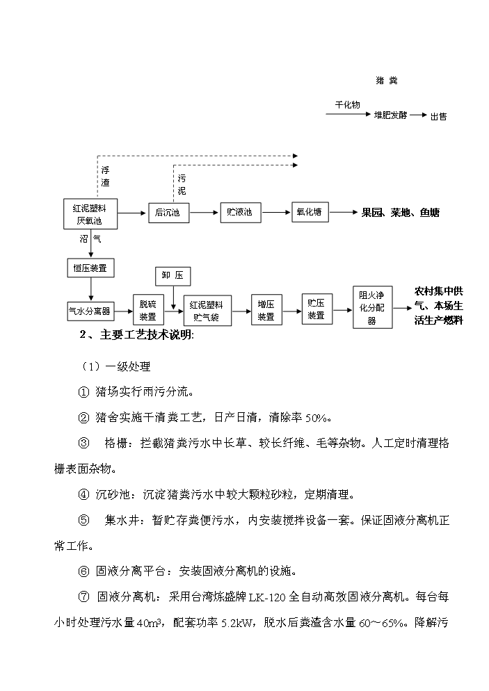 XX地區大中型沼氣工程新增項目評估分析報告第13頁