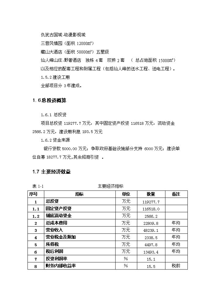 （終稿）藏山風景區新增項目開發評估分析報告.doc（最終版）第4頁