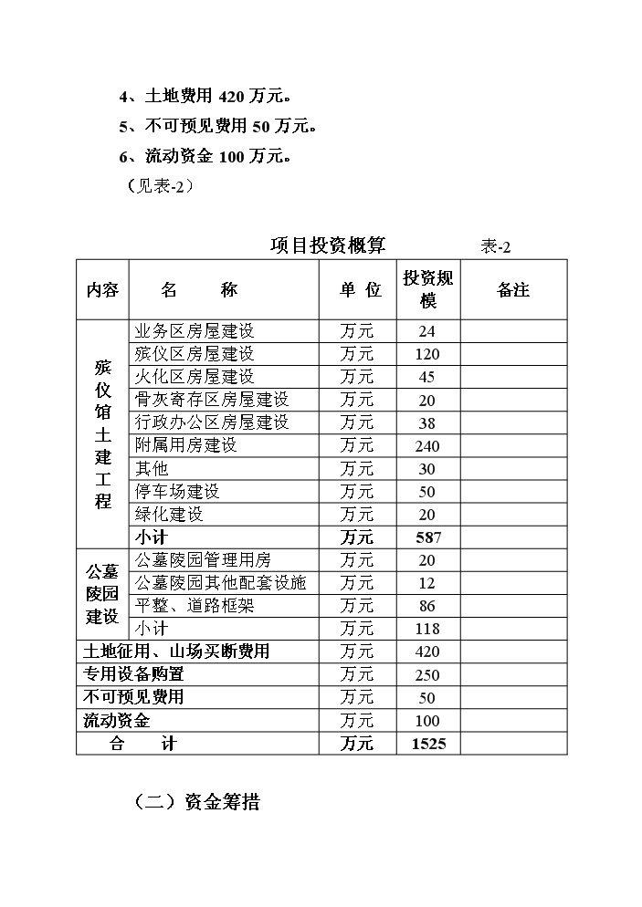 （終稿）殯葬服務中心新增項目評估分析報告.doc（最終版）第13頁