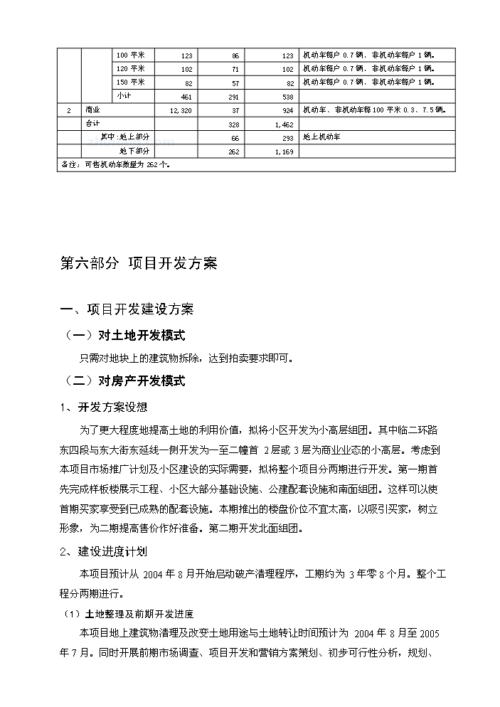 （終稿）成都某地塊新增項目評估分析報告.doc（最終版）第8頁